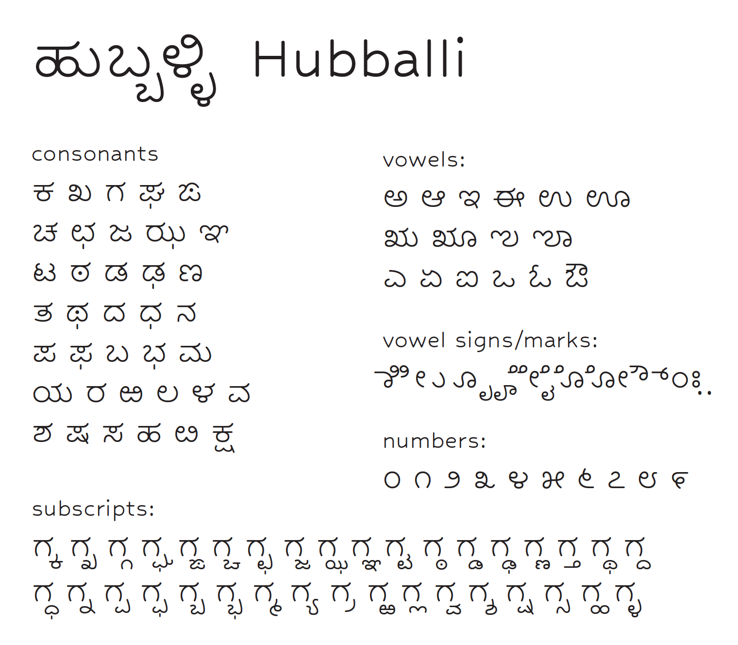 Пример шрифта Hubballi Regular